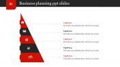 Innovative Business Planning PPT Slides Template